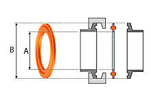 купить уплотнение для молочных муфт dn100 din clamp, Скидки до 30% Доставка по всей России, Интернет-магазин «Sokol Technology» 8-800-250-10-50, Заказы на сайте принимаются круглосуточно 24/7 whatsapp +79145581119 